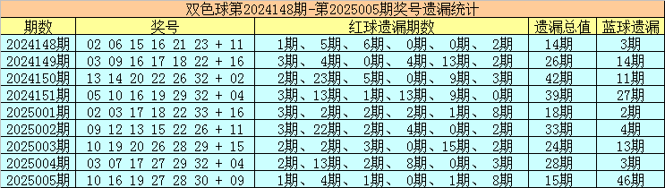 春秋假试点扩围：如何带动5000亿到8000亿元消费？v5.2.2 官方安卓版