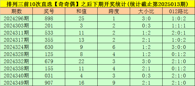 路演巡展供应商哪家好 牢记这3个挑选技巧v7.9.2 官方安卓版