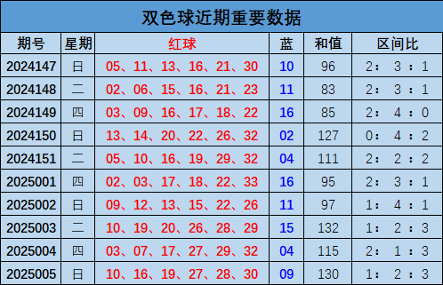 新手小白看过来股票术语第一篇