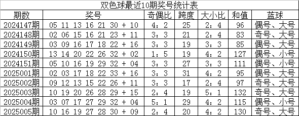5月猪价要大涨？别被带偏！这3个时间点可能下跌，养殖户需警惕