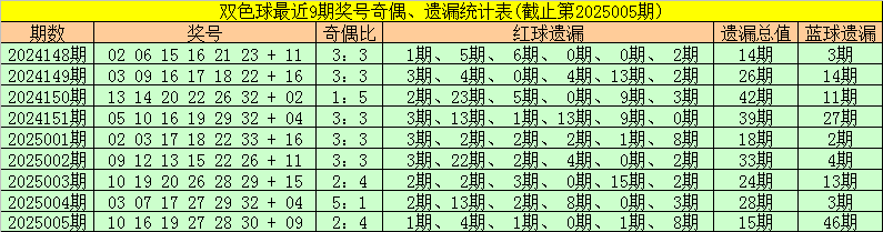 b站9.1免费版入口截图