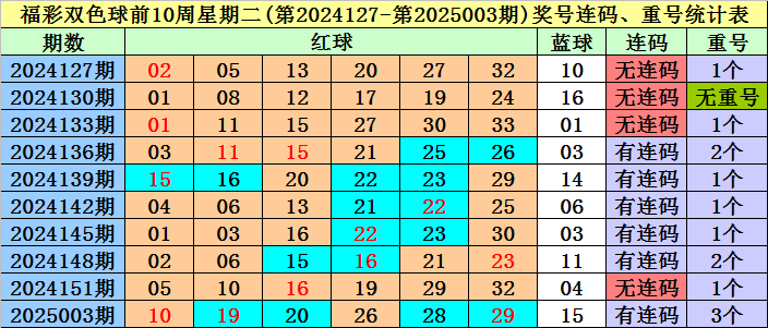 五一暗藏多重利空，节后A股这类股票大概率下跌