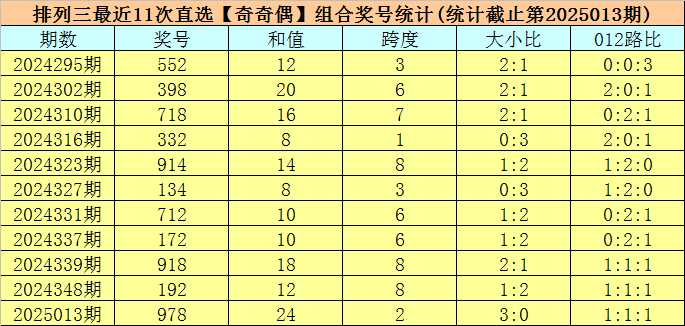 非常实用！专家揭秘Okupas不想让你知道的3个法律技巧
