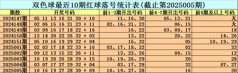 五一首日黄石多个景区迎来客流高峰v4.4.7 官方安卓版