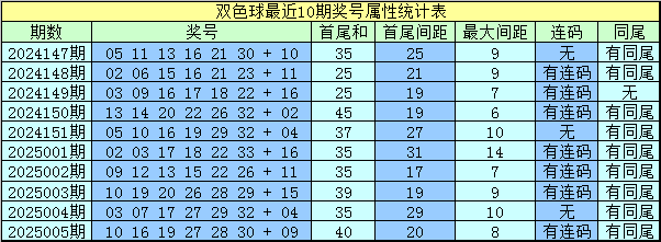 错乱了？特朗普公开讲话，竟把乌克兰伊朗搞混，白宫还好吗？v7.9.6 官方安卓版