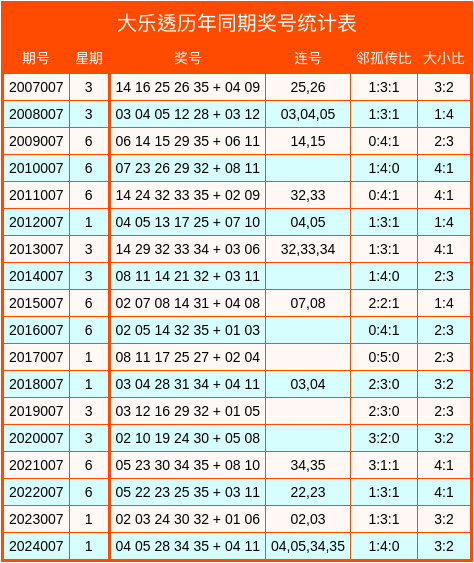五则寓言，五把钥匙：读懂人性，管好自己