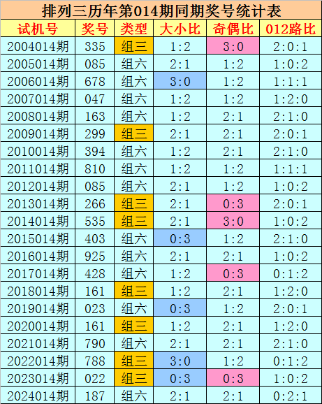 沐曦股份一季报出炉，营收大幅增长但亏损还在继续v1.1.9 官方安卓版