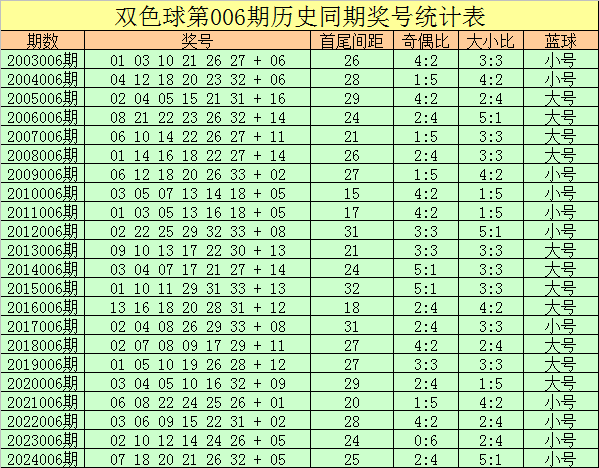 看不见的战场：为什么说基础研究，决定了你我的未来？