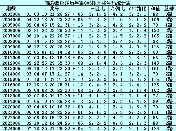 钟汉良朱珠新剧扑街，52岁霸总妆造翻车，网友：姨味太冲了v1.2.8 官方安卓版