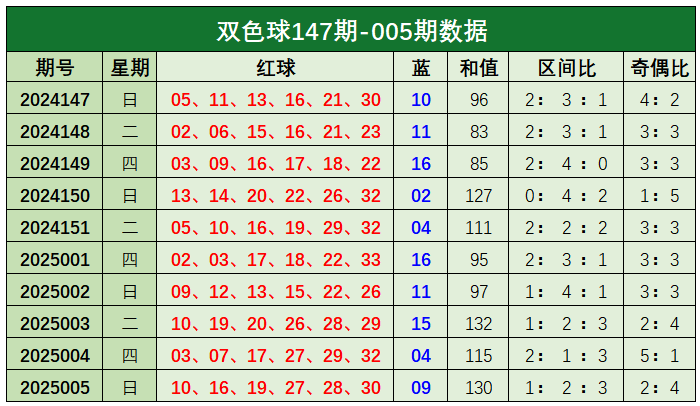2026年赤峰市汽车贴膜门店大增，这3家值得重点关注！