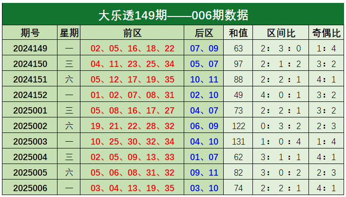 免费9.1免费版下载安装截图