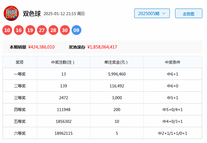 巴黎动物园私享指南：在狮吼与企鹅凝视中开派对v4.3.7 官方安卓版