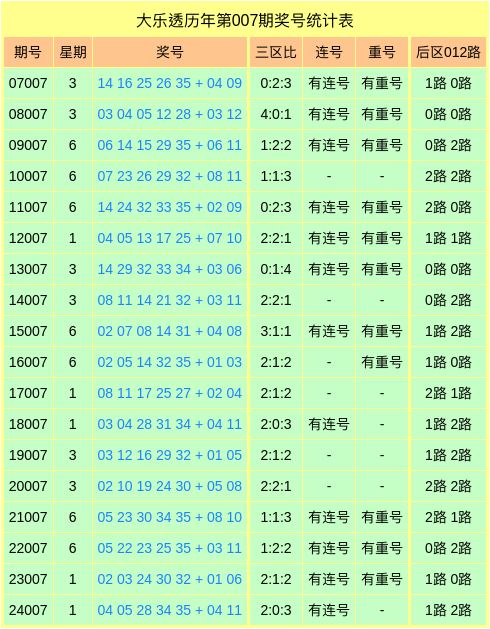 抖音上线付费聊天装扮商城，对标QQ首次试水社交商业化v6.8.2 官方安卓版