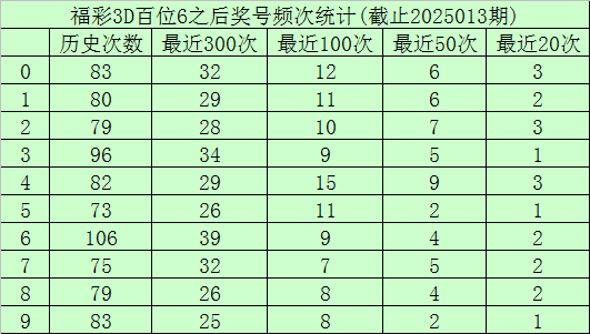 小说：青帽杵作传人遭怪尸缠身？三枚大印一出手，死人开口道真相v2.6.6 官方安卓版
