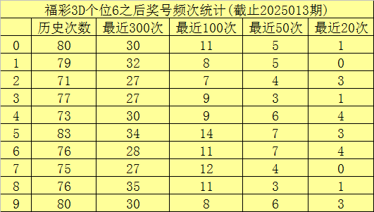 三国演义实力榜：赵云与张飞，谁更厉害？