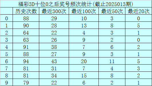 都是杨家将的后代，杨文举救下杨文广，哥哥为何不识亲弟弟？v1.2.8 官方安卓版