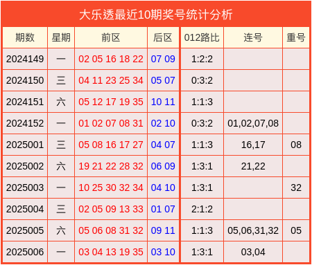 庞大集团证券索赔案新进展：石家庄开庭在即，长春立案后仍待推进