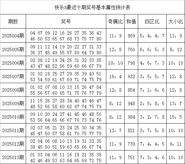 强化知识产权行政保护，安徽出台56条举措v7.2.8 安卓手机版