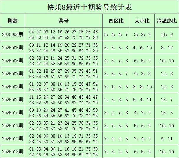 庞大集团证券索赔案新进展：石家庄开庭在即，长春立案后仍待推进v1.6.1 官方安卓版