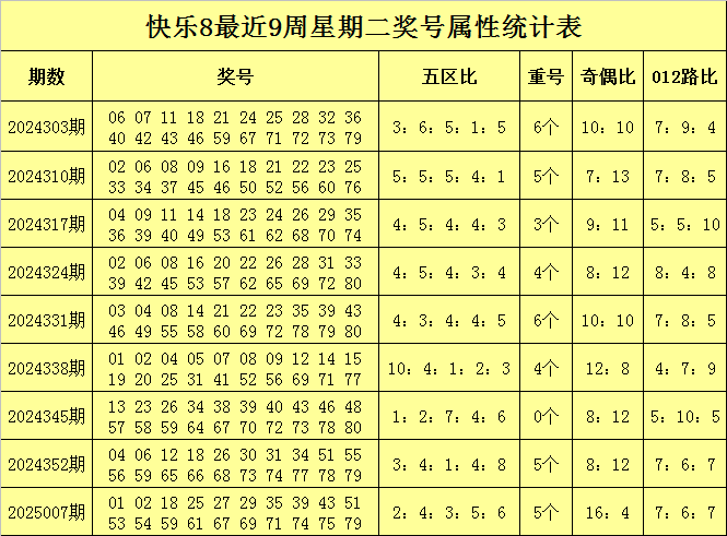南宁一小区2.3元一级物业费，门禁坏一个月没人修？