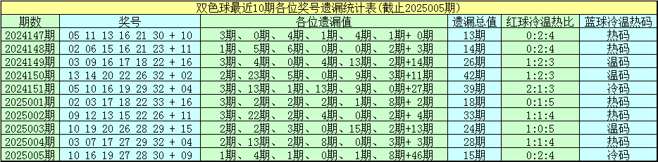 错乱了？特朗普公开讲话，竟把乌克兰伊朗搞混，白宫还好吗？