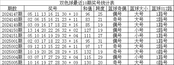 突发！航班落地后撞上机场廊桥 东航致歉