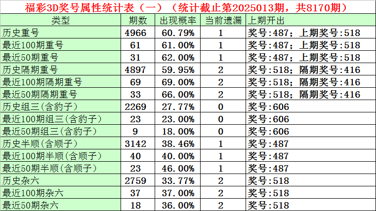 36层高楼无电梯，男子半生背负两位女子上下楼