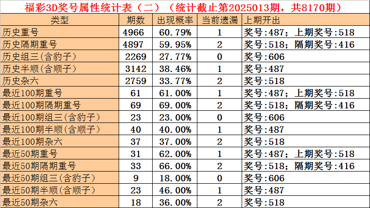 app软件介绍通用