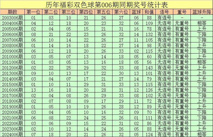 小说：从精神病院出来的冷面杀手，嫁厉少后竟被宠成掌中宝