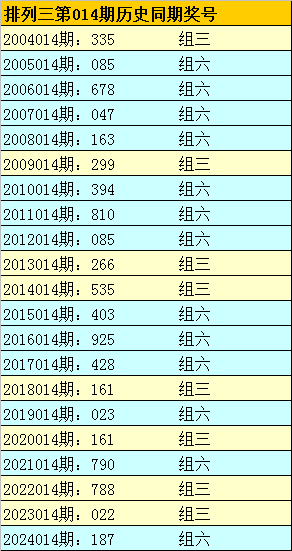 洗娃娃洗出百万粉？别被“解压”忽悠瘸了！v9.7.2 官方安卓版