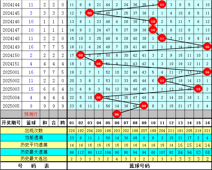 10个民间小故事里的人生智慧v3.1.2 安卓手机版