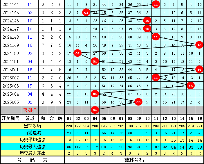 小说：穿越成杂毛鸟想摆烂？收拾俩转世大佬烂摊子竟强到逆天v6.5.7 官方安卓版