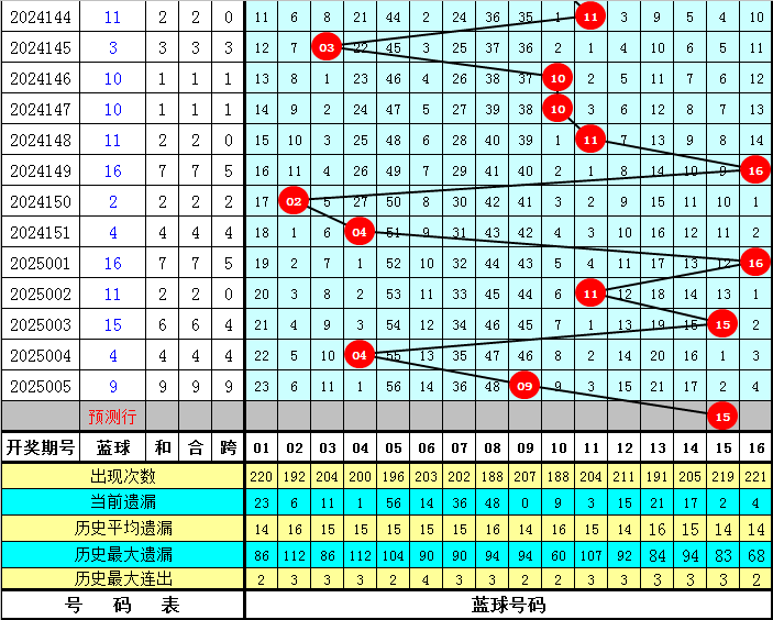 菏泽无机水磨石供应特点与选购指南
