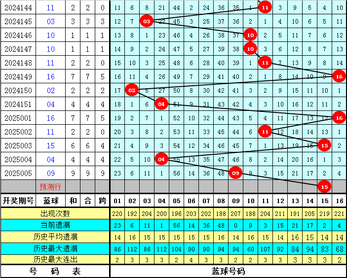 app软件介绍通用图标