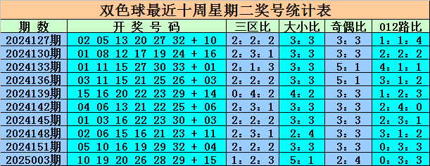 张雪峰走后，那个“挖煤的”女人撑住了