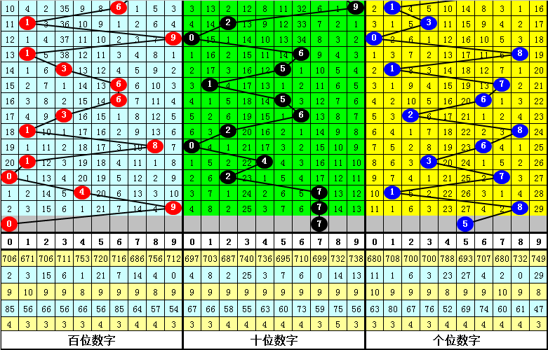 今年这行情，劝大家一句