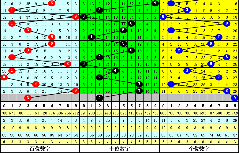 「万福借包子救人？这剧最大的骗局，是把王阳塞进片头充门面」