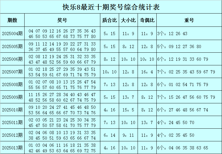 全息通信、低空感知 6G解锁网络新技能