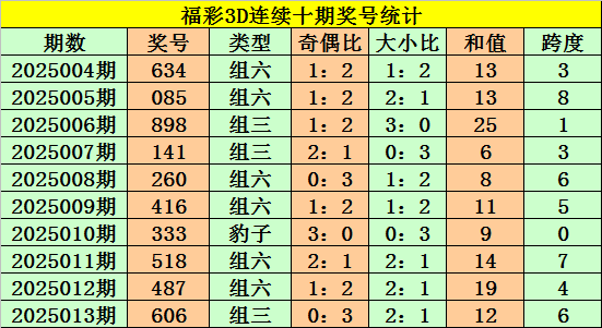 亲子猜谜日：6道新谜语+上期答案全解析