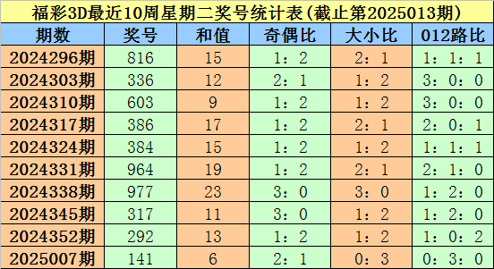 24年地图一摊开，南宁山水格局真让人惊住