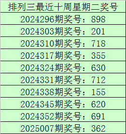 挪威“企鹅”反舰导弹：峡湾边的海上利刃