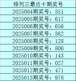 「万福借包子救人？这剧最大的骗局，是把王阳塞进片头充门面」