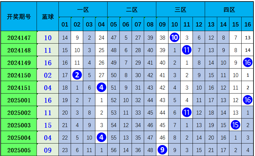 10个民间小故事里的人生智慧