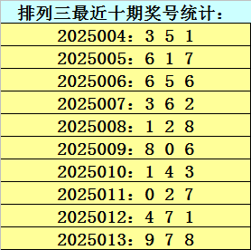 韩国瑜碰不得？侯友宜、赵少康、江启臣粉墨登场，郑丽文表态亮了