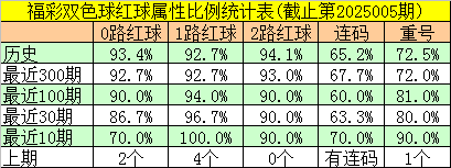app软件介绍通用
