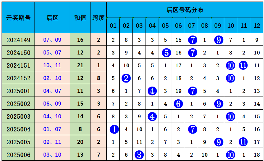 沐曦股份一季报出炉，营收大幅增长但亏损还在继续v9.6.3 官方安卓版