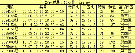 刘晓庆拒互动自比大熊猫，王婆神回复撕下体面！