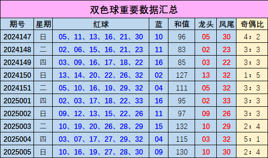 新华区代办公司注册需要什么资料