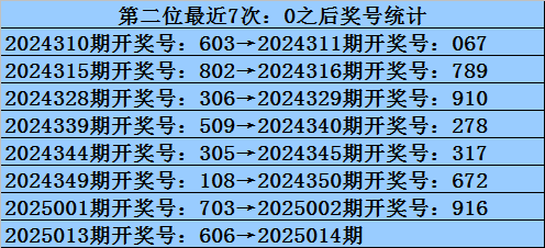 小说：从精神病院出来的冷面杀手，嫁厉少后竟被宠成掌中宝