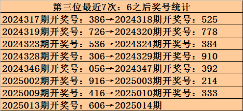 五则寓言，五把钥匙：读懂人性，管好自己